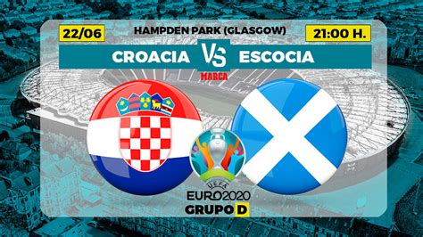 croacia vs escocia futbol